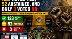 123 Voted YES, 52 Abstained, and Only 3 Voted NO: What Happened at the UN Slavery Resolution Vote?