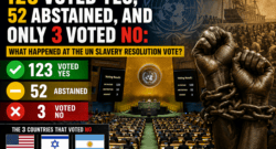 123 Voted YES, 52 Abstained, and Only 3 Voted NO: What Happened at the UN Slavery Resolution Vote?