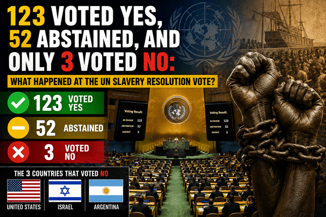 123 Voted YES, 52 Abstained, and Only 3 Voted NO: What Happened at the UN Slavery Resolution Vote?
